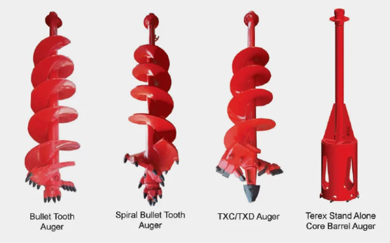 Drilling Dynamics Drilling Dynamics